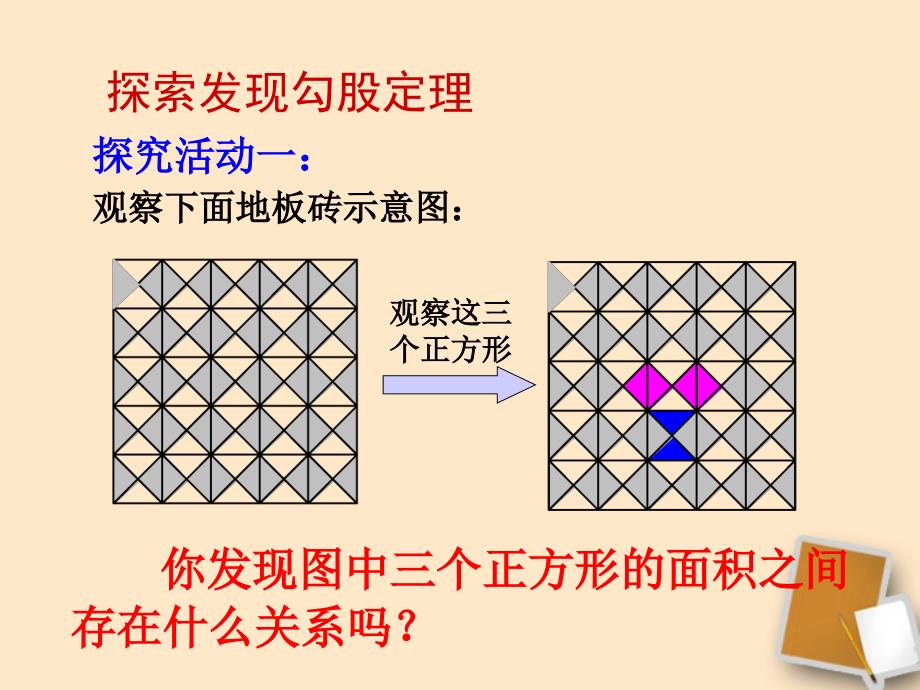 八年级数学上册探索勾股定理课件一北师大版_第3页