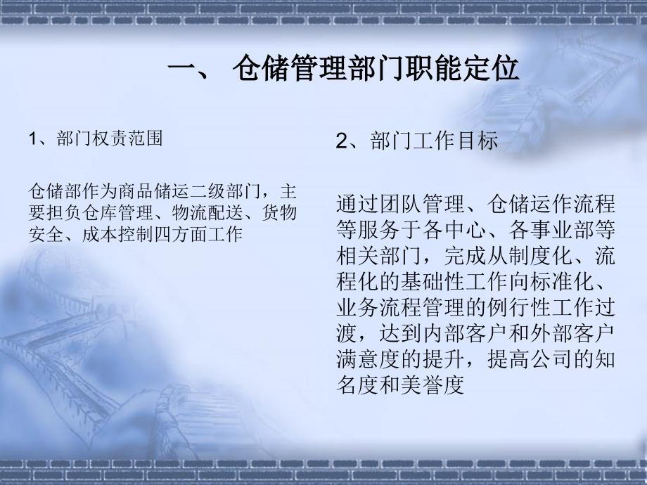 年仓储管理部门计划_第3页