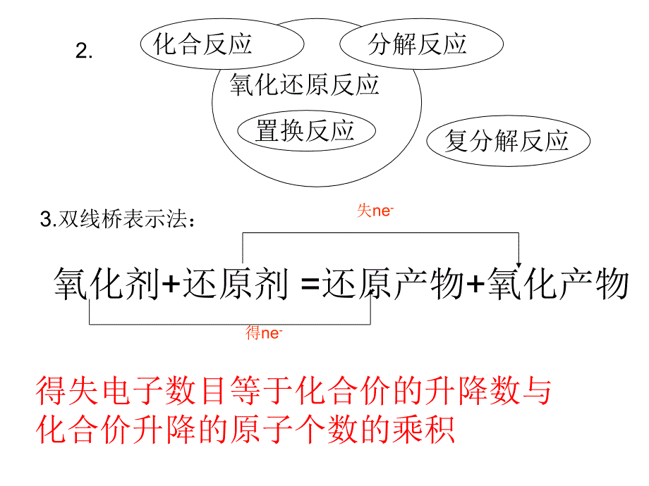 对知识渴望是我们前进动力！_第4页