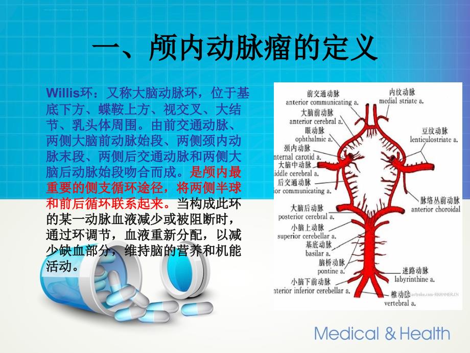 动脉瘤护理查房ppt课件_第4页