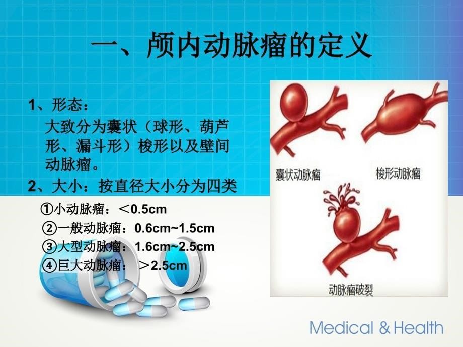 动脉瘤护理查房ppt课件_第5页