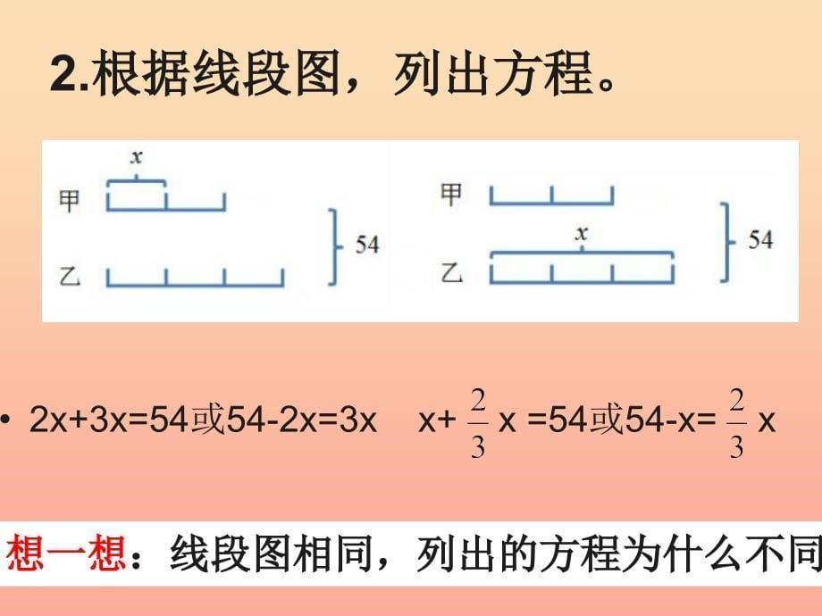 2019秋六年级数学上册 3.2.4 解决问题课件1 新人教版.ppt_第5页