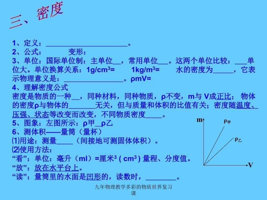 九年物理教学多彩的物质世界复习课课件_第5页