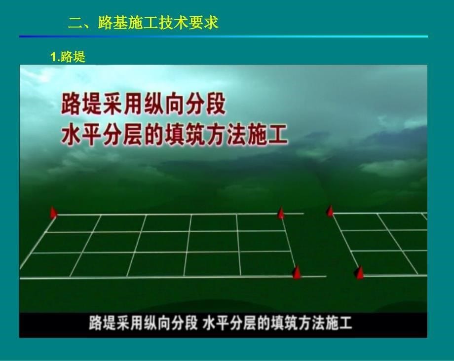 mA高速路基工程桥涵背回填施工技术要求_第5页