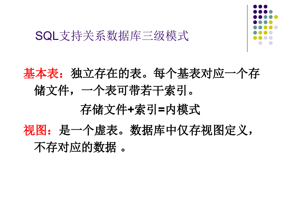 oracleSQL语法大全_第3页