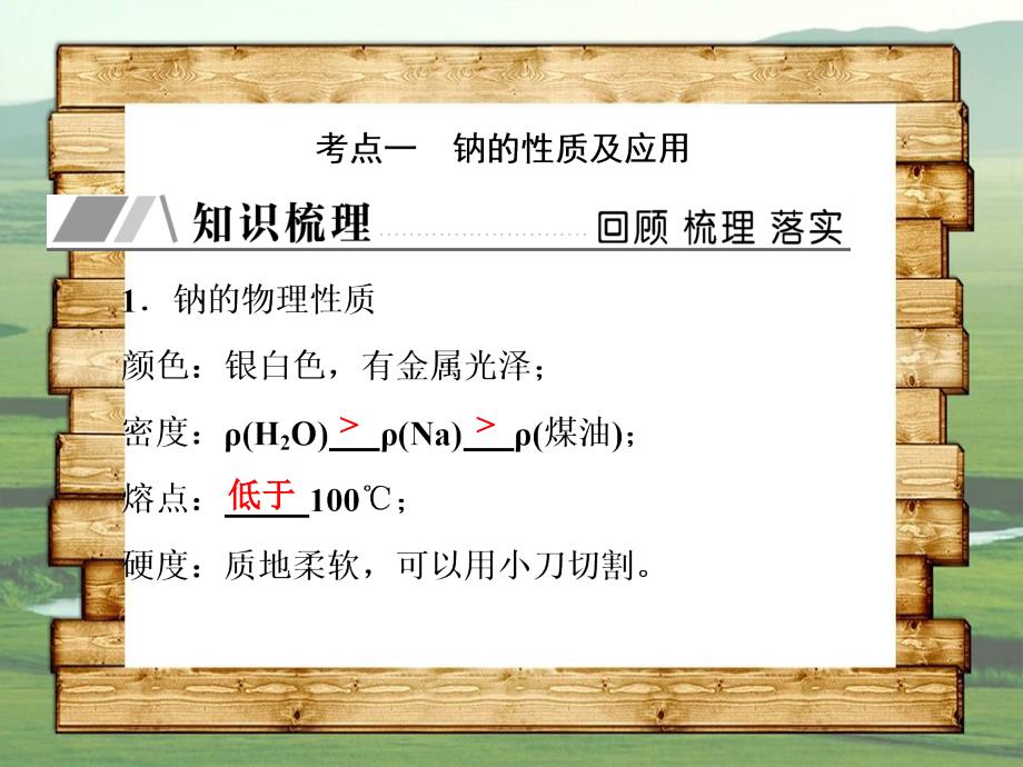 新课标高三化学总复习第三章3.1金属及其化合物课件新人教版新人教版高三全册化学课件_第4页