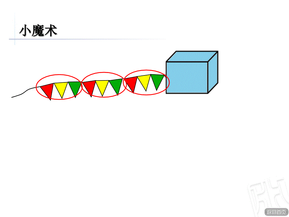 二上智慧广场找规律_第3页