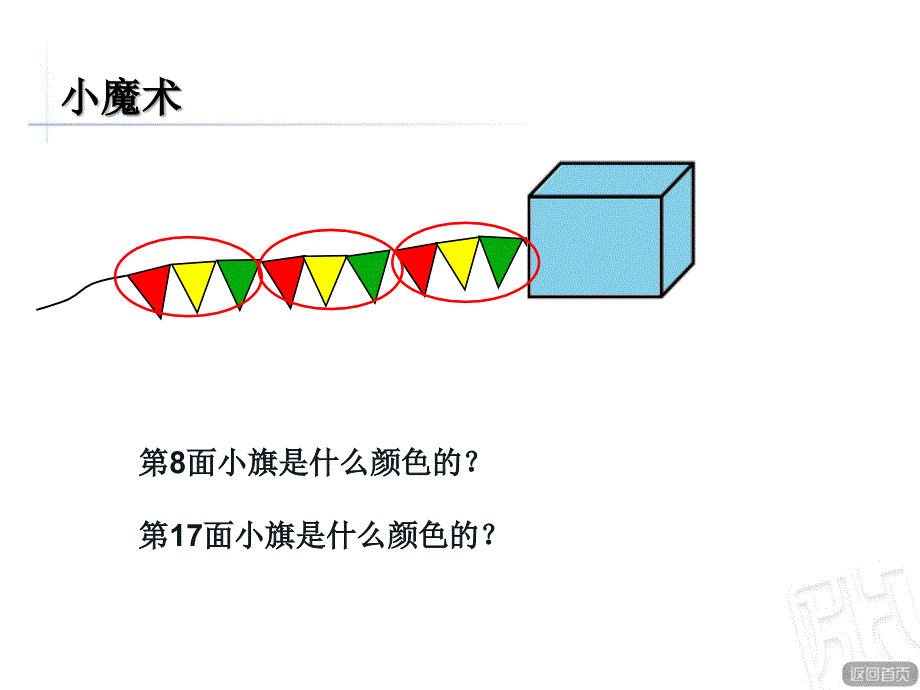 二上智慧广场找规律_第4页