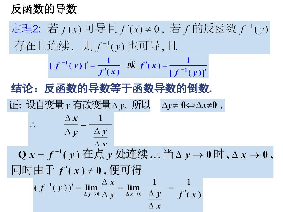 复合函数和反函数的导数_第1页