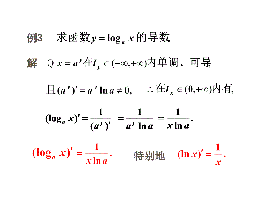 复合函数和反函数的导数_第3页