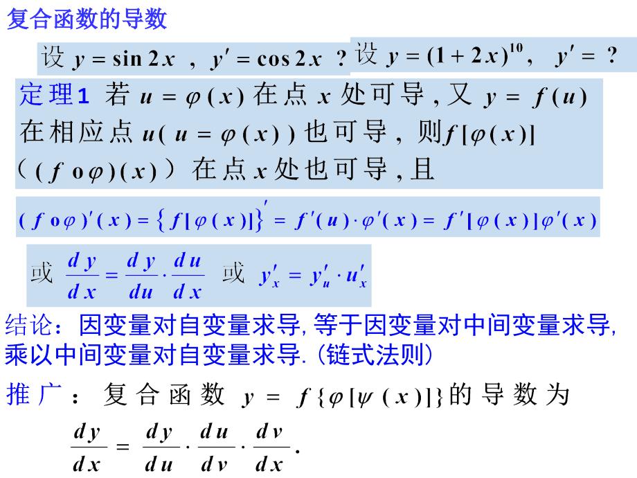 复合函数和反函数的导数_第4页