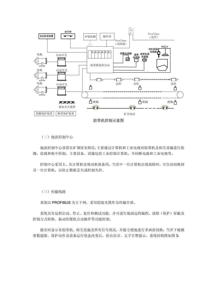 山西潞安常村煤矿胶带机集中控制系统_第3页