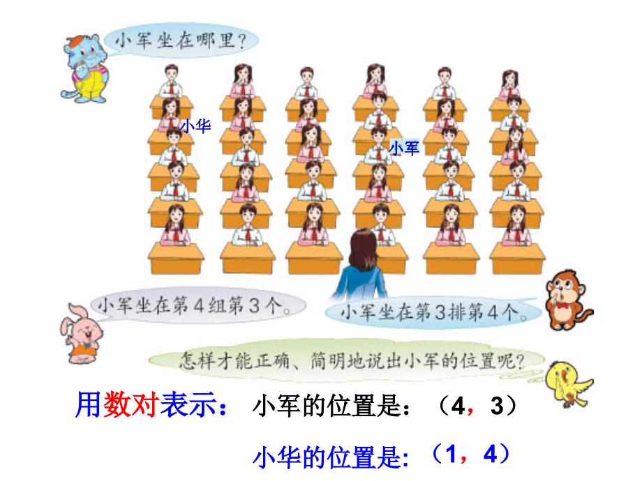 新北师大版六年级数学下册复习图形与位置课件20_第3页