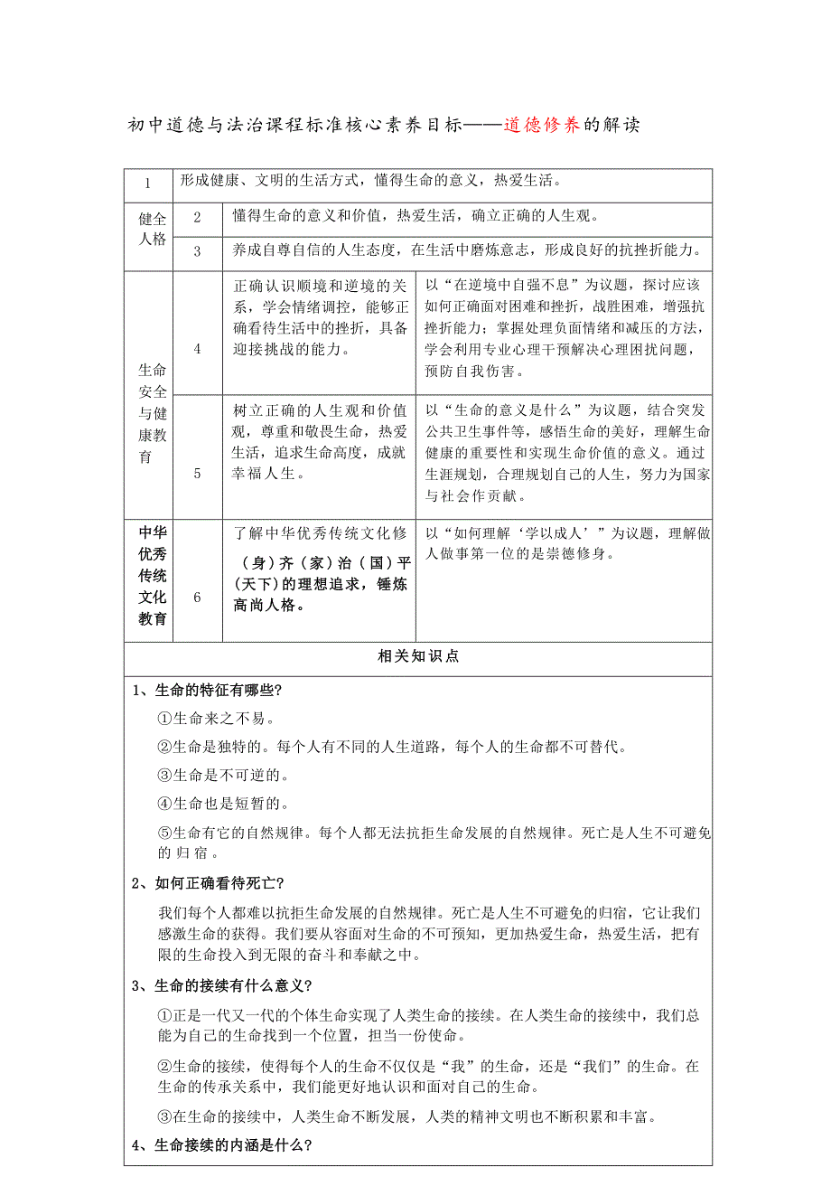 2023中考道德与法治《课程标准（2022版）》道德修养 解读_第1页