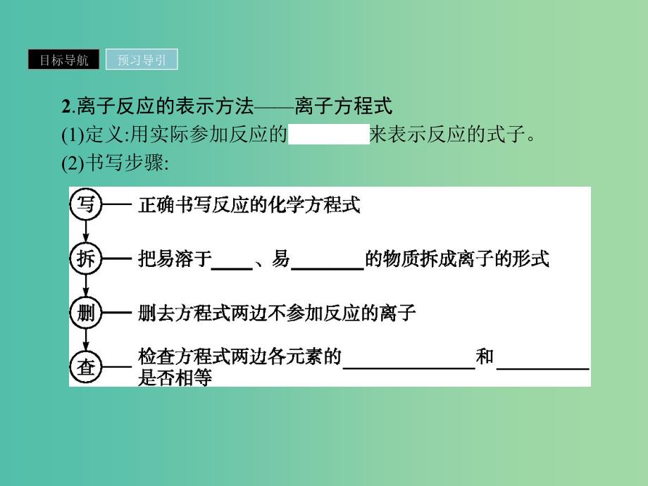 2019年高中化学 第二章 化学物质及其变化 2.2.2 离子反应及其发生的条件课件 新人教版必修1.ppt_第4页