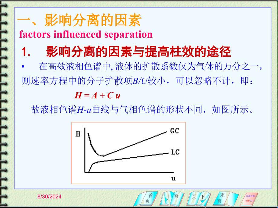 第十章液相色谱分析法_第2页