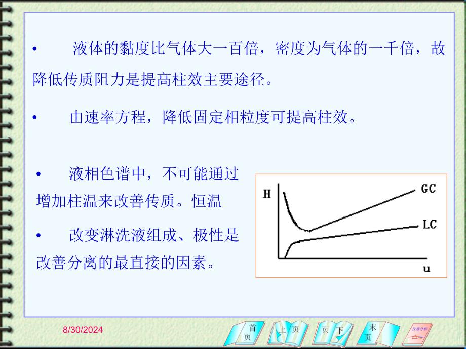 第十章液相色谱分析法_第3页