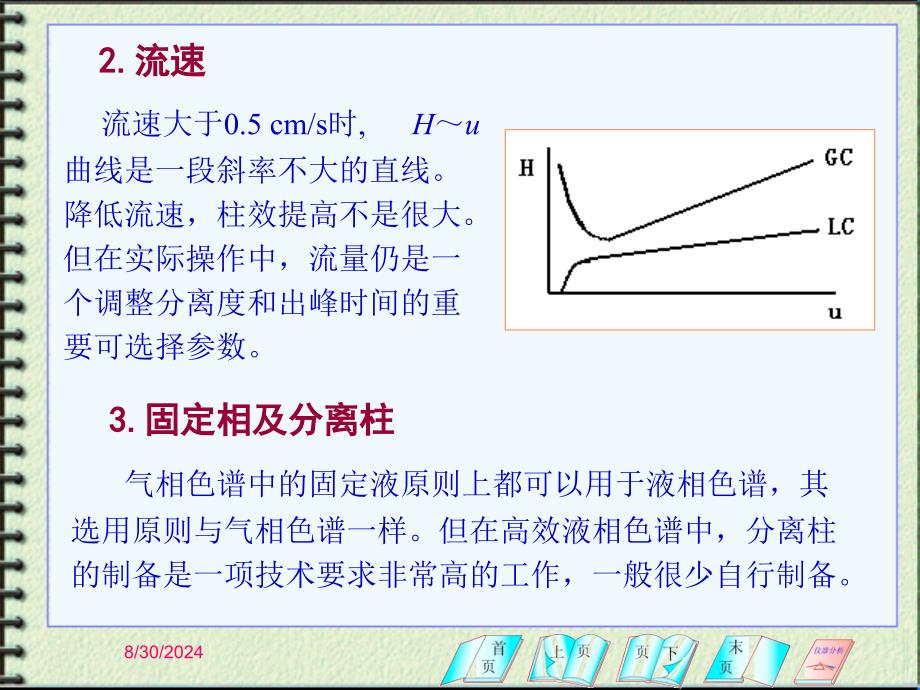 第十章液相色谱分析法_第4页