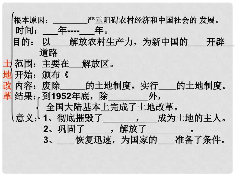 安徽省阜南县三塔中学八年级历史上册《土地改革》课件 北师大版_第3页