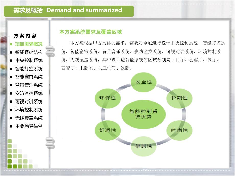 别墅高端智能系统方案图文_第3页