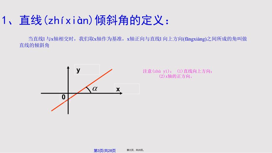 311直线的倾斜角和斜率12解析实用教案_第3页