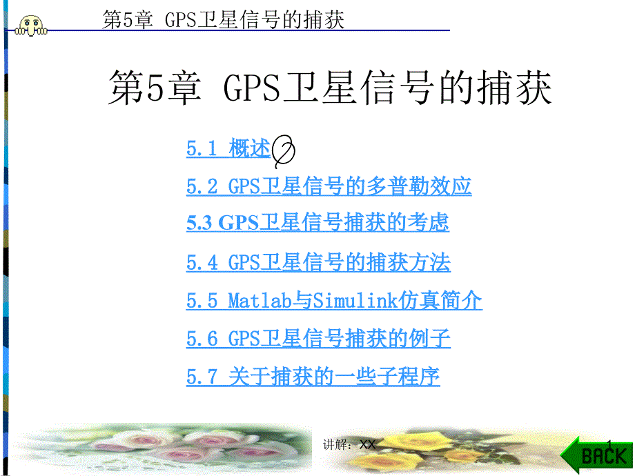 GPS卫星信号的捕获_第1页