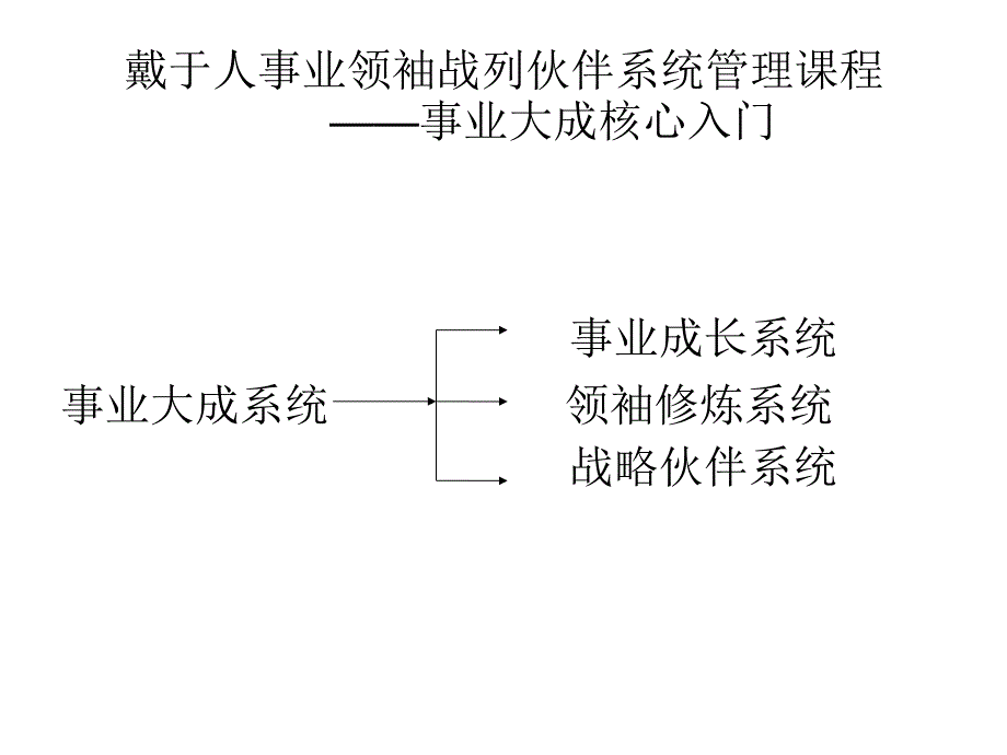 戴于人事业大成系统_第2页