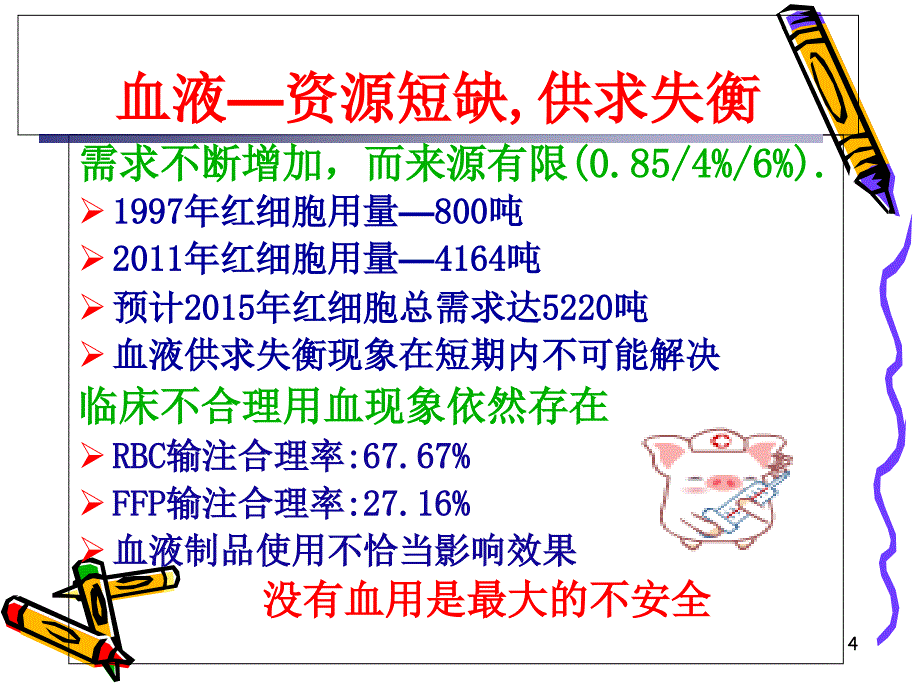 科学合理安全有效用血讲座_第4页