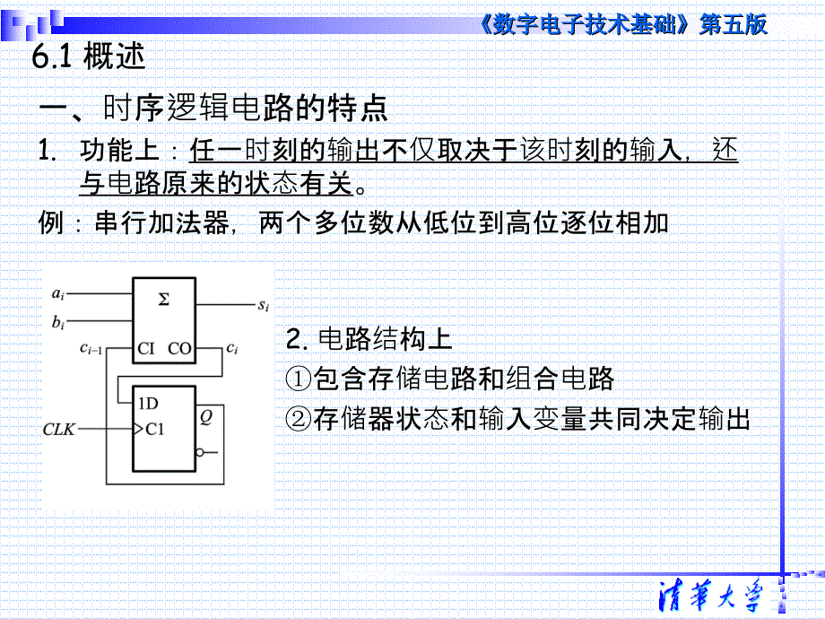 数字电子技术基础第五版阎石王红清华大学2_第3页