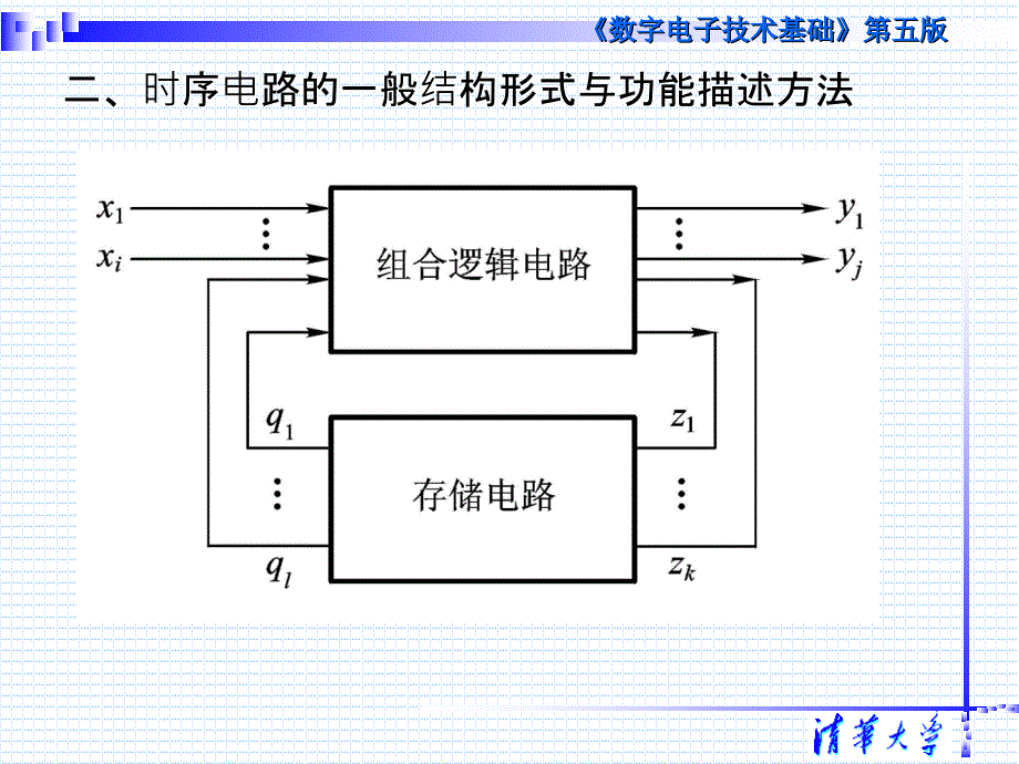 数字电子技术基础第五版阎石王红清华大学2_第4页