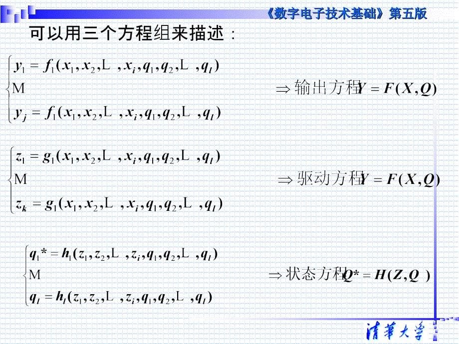 数字电子技术基础第五版阎石王红清华大学2_第5页