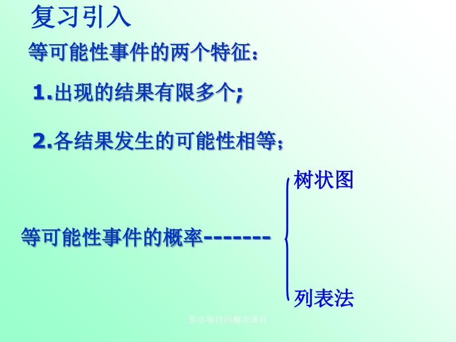 简单事件的概率课件_第2页