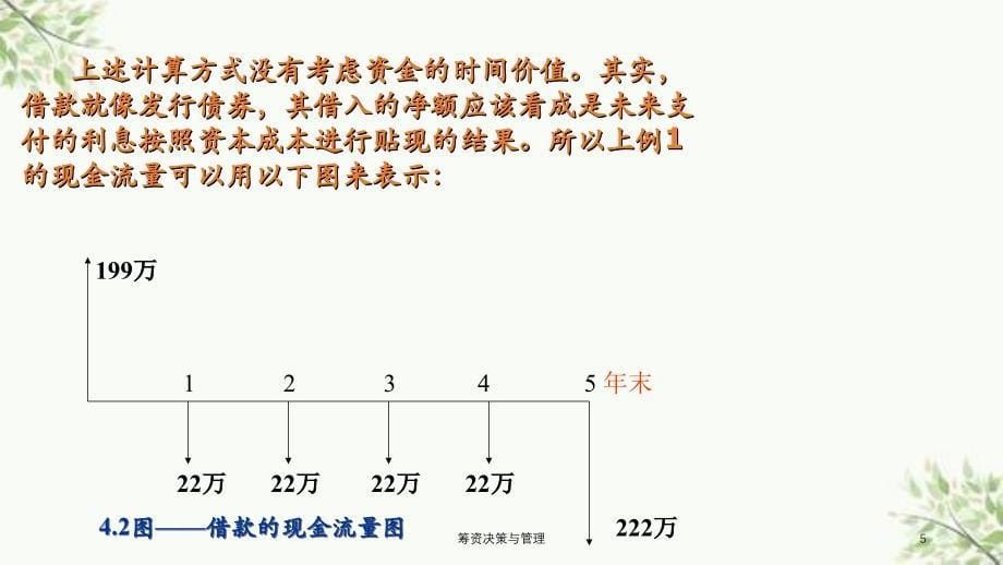 筹资决策与管理课件_第5页