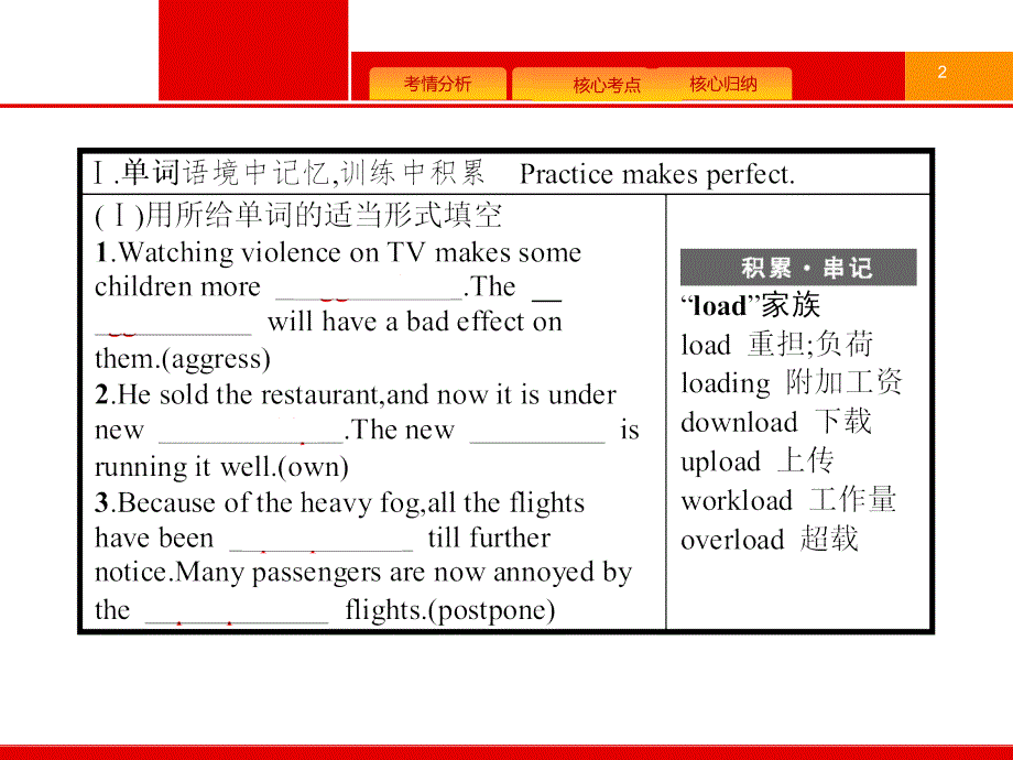 高三英语一轮复习Unit4Publictransport牛津译林版选修7课件_第2页