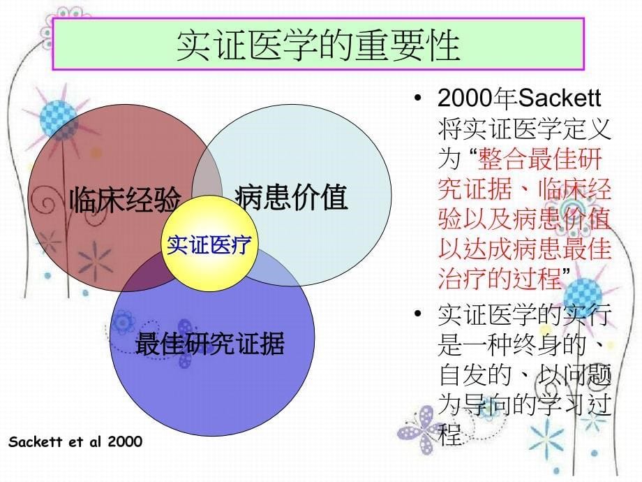 mis实证医学个案讨论会简报范例_第5页