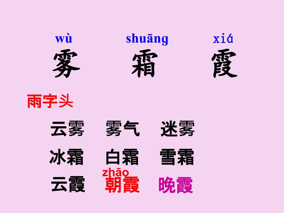 一年级上册语文识字三语文A版ppt课件_第3页