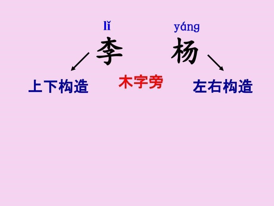 一年级上册语文识字三语文A版ppt课件_第5页