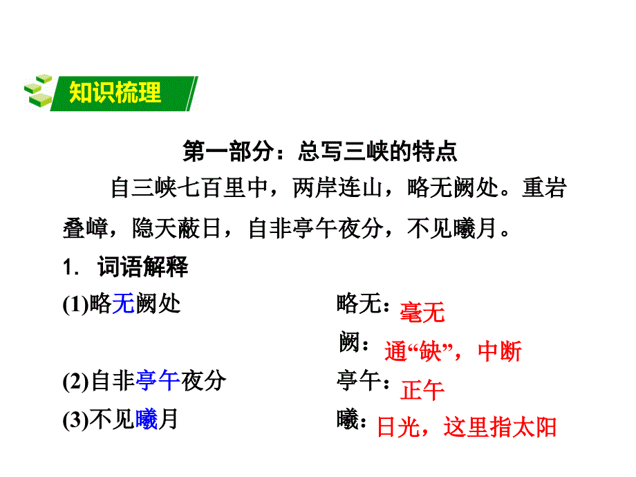 湖南中考语文 第二部分 古诗文阅读 专题1 第11篇 三峡复习课件 新人教版_第2页