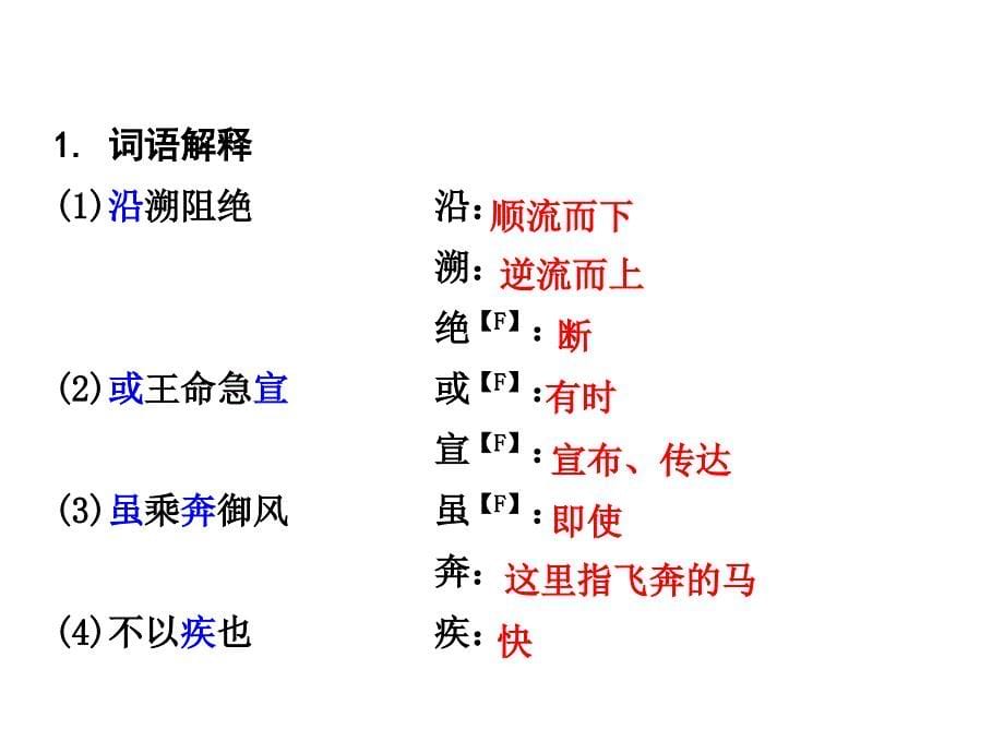 湖南中考语文 第二部分 古诗文阅读 专题1 第11篇 三峡复习课件 新人教版_第5页