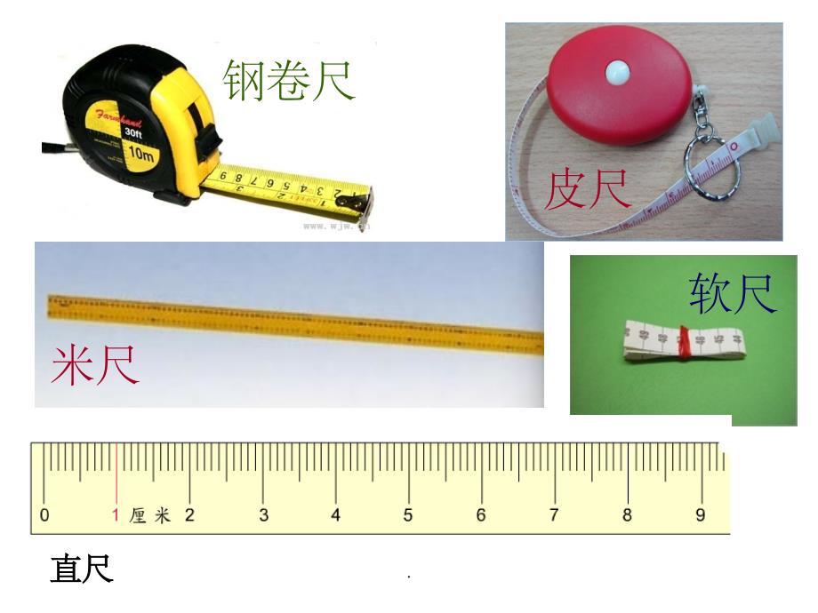 认识厘米用厘米量_第2页