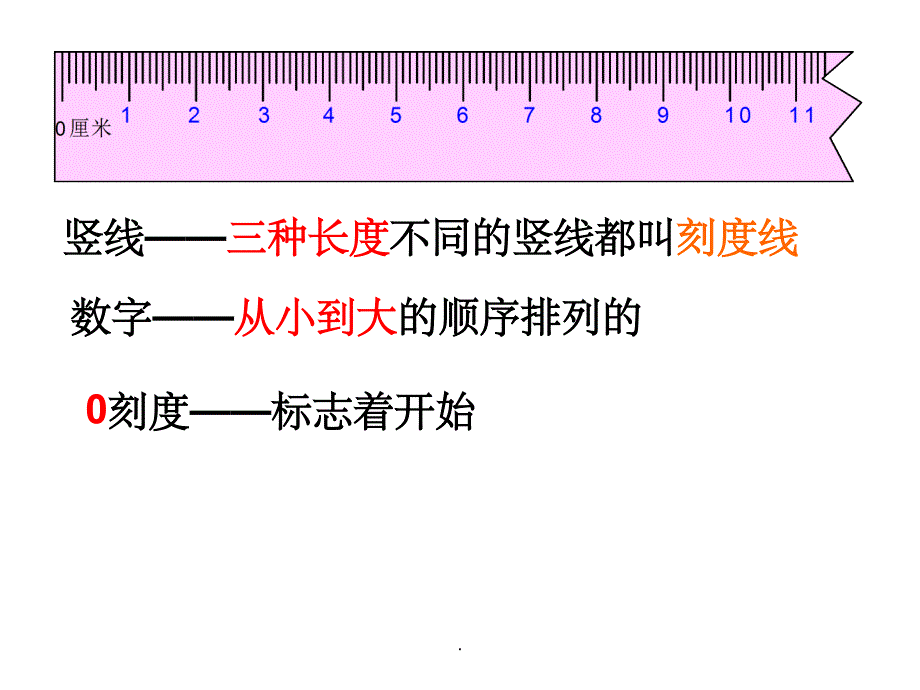 认识厘米用厘米量_第4页