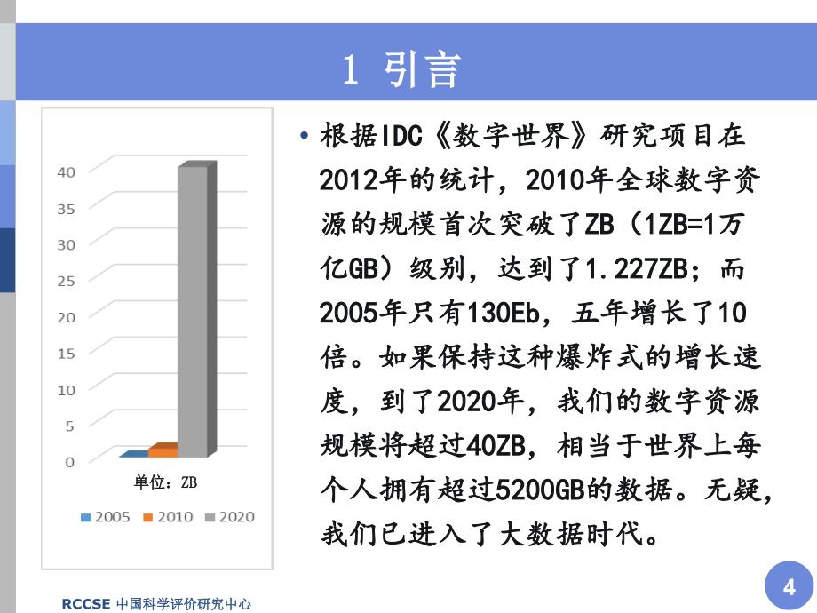 大数据时代索引与数据库事业的发展与创新ppt课件_第4页