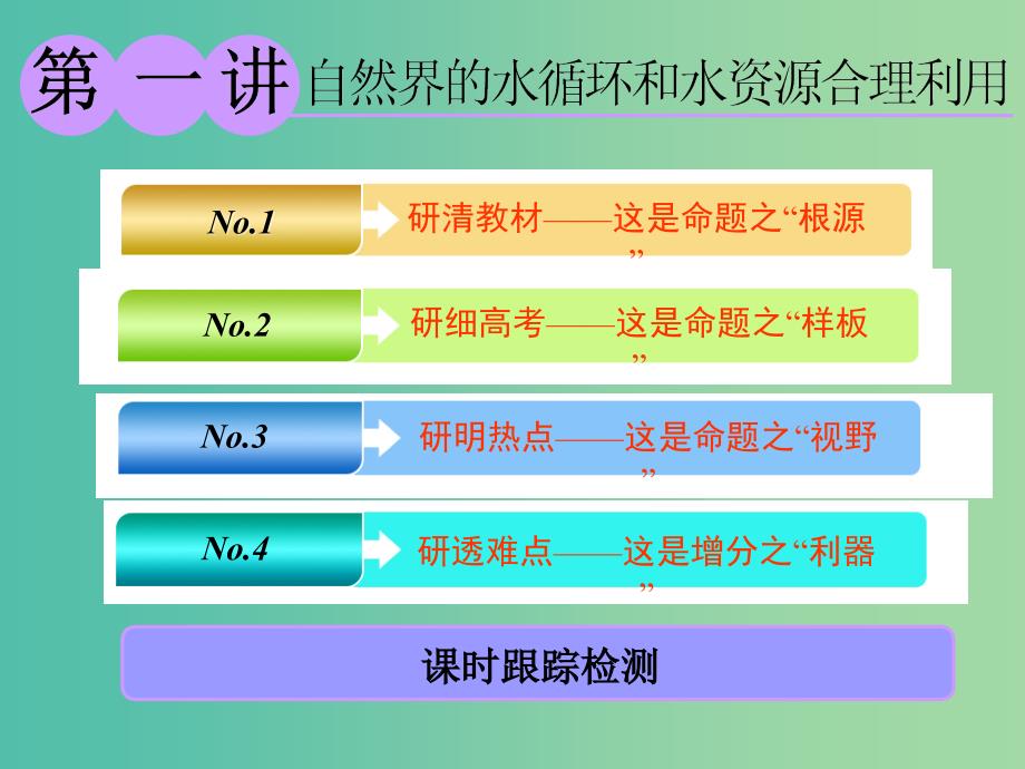 2019版高考地理一轮复习 第一部分 第三章 地球上的水 第一讲 自然界的水循环和水资源合理利用课件.ppt_第1页