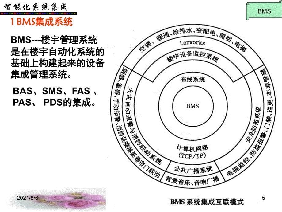 智能建筑系统集成_第5页