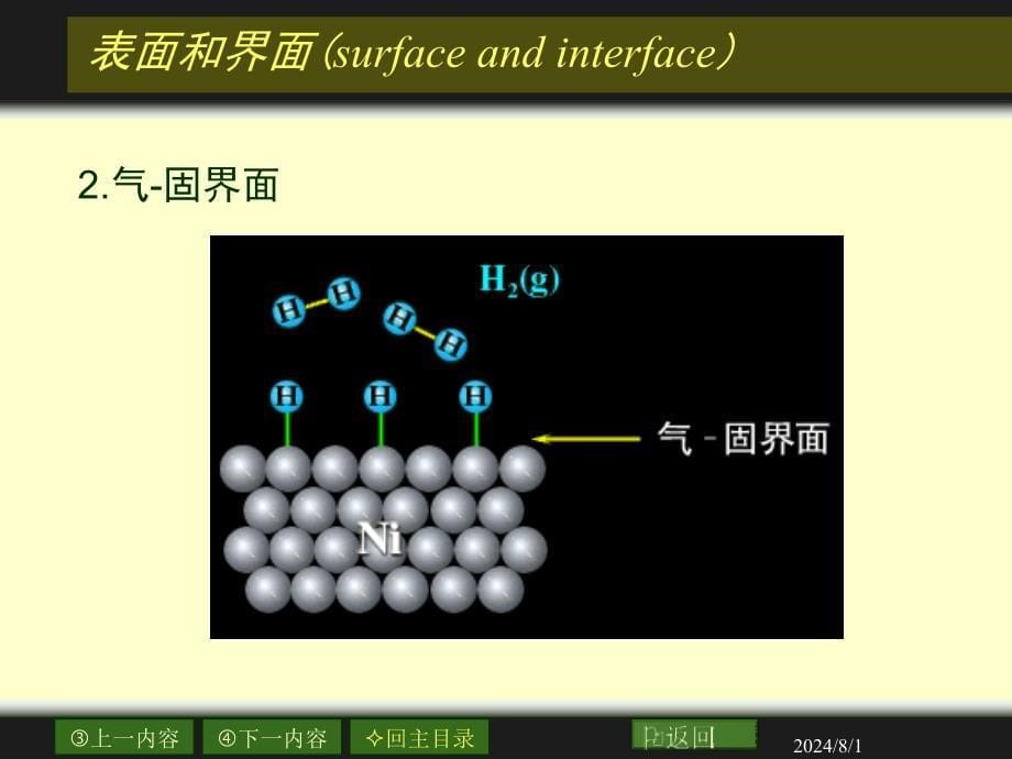 表面和胶体化学：第三章_界面现象与吸附_第5页