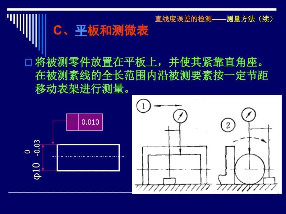 《形位误差的检测》PPT课件.ppt_第5页