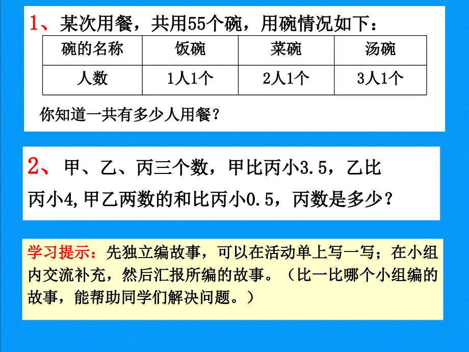 情景再现法解决问题课件_第4页