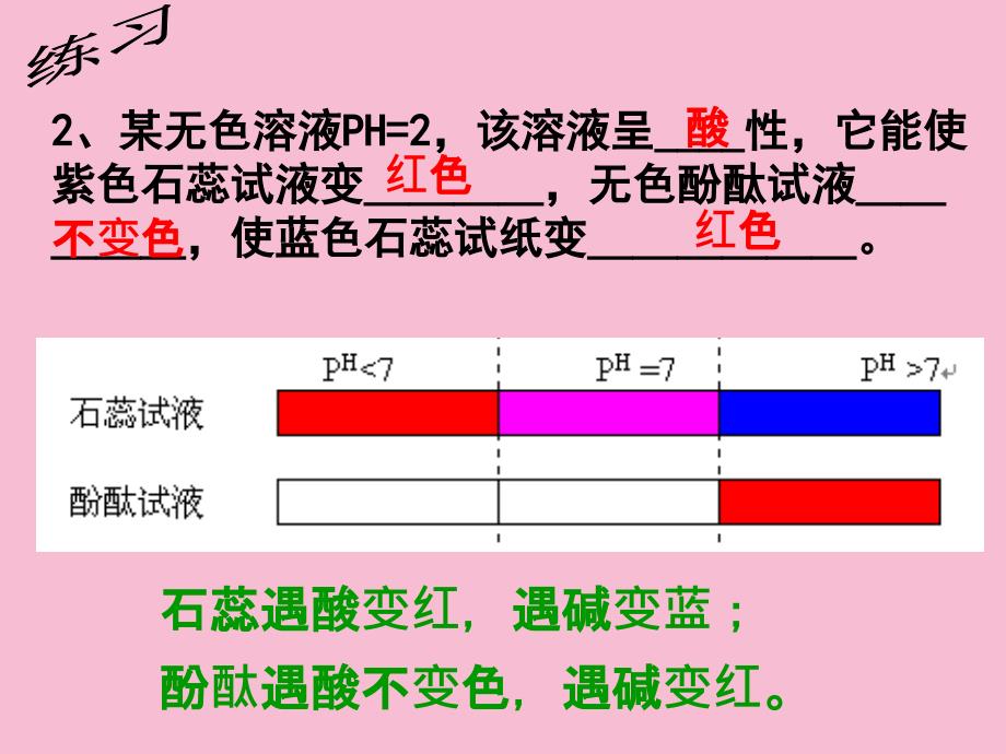 科学第1章第2节探索酸的性质2九年级上ppt课件_第3页