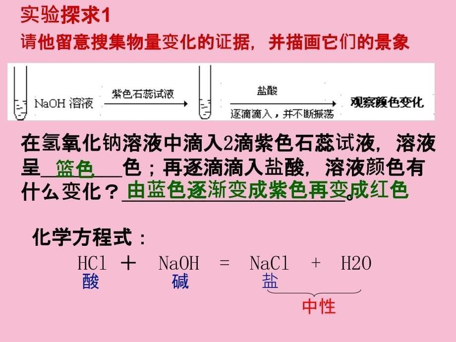 科学第1章第2节探索酸的性质2九年级上ppt课件_第5页