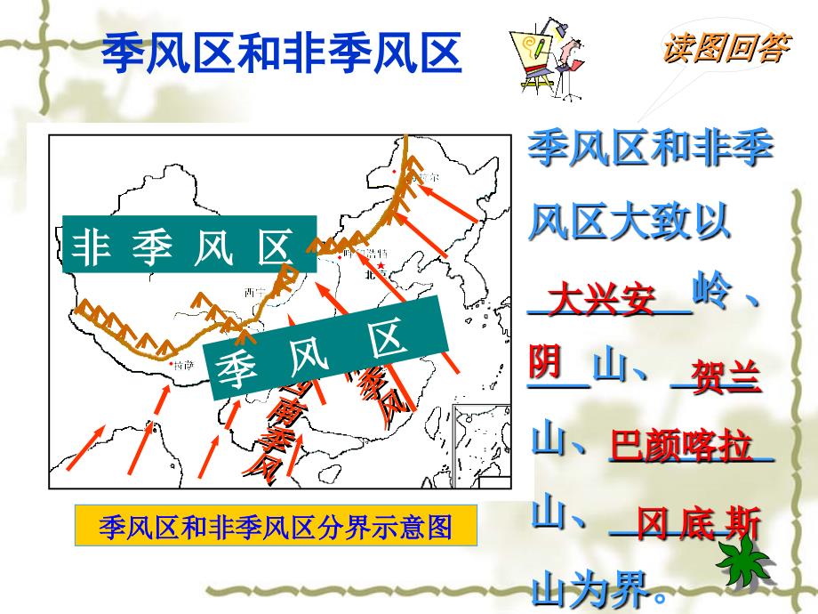 省骨干培训八年级地理上册中国气候第三课时课件湘教版_第3页